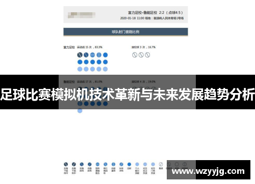足球比赛模拟机技术革新与未来发展趋势分析